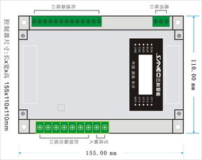 微控系统助力小农户高效培育绿色芽苗菜